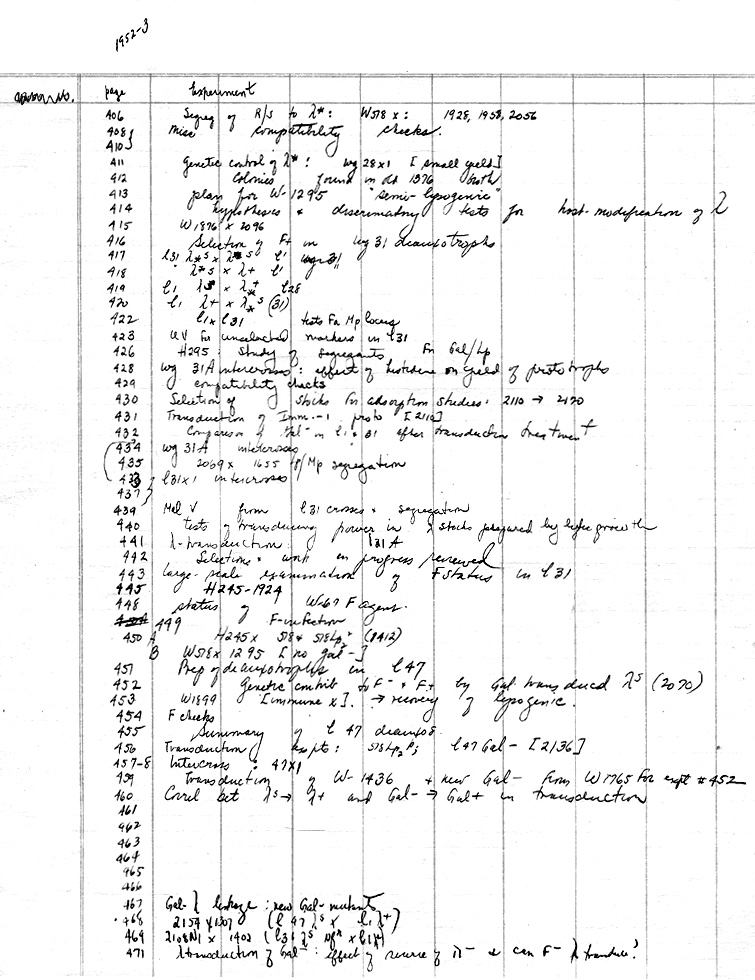 LabBook2VolBLambda 9-50,1-27-52 H